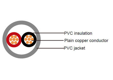 De Kabel van de laag Voltagemacht 0.6/1 kV | 2 de Isolatie van kernpvc, pvc In de schede gestoken CEI 60502-1 Unarmoured en Gepantserde kabel